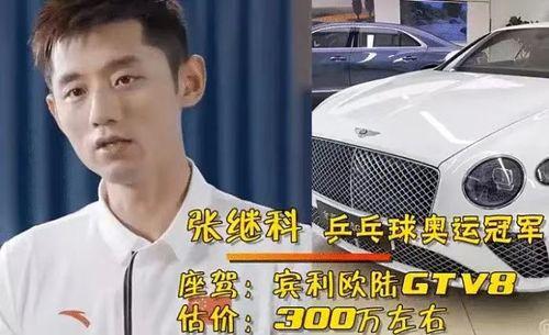 张继科爆料隐私视频,揭秘背后真相与影响